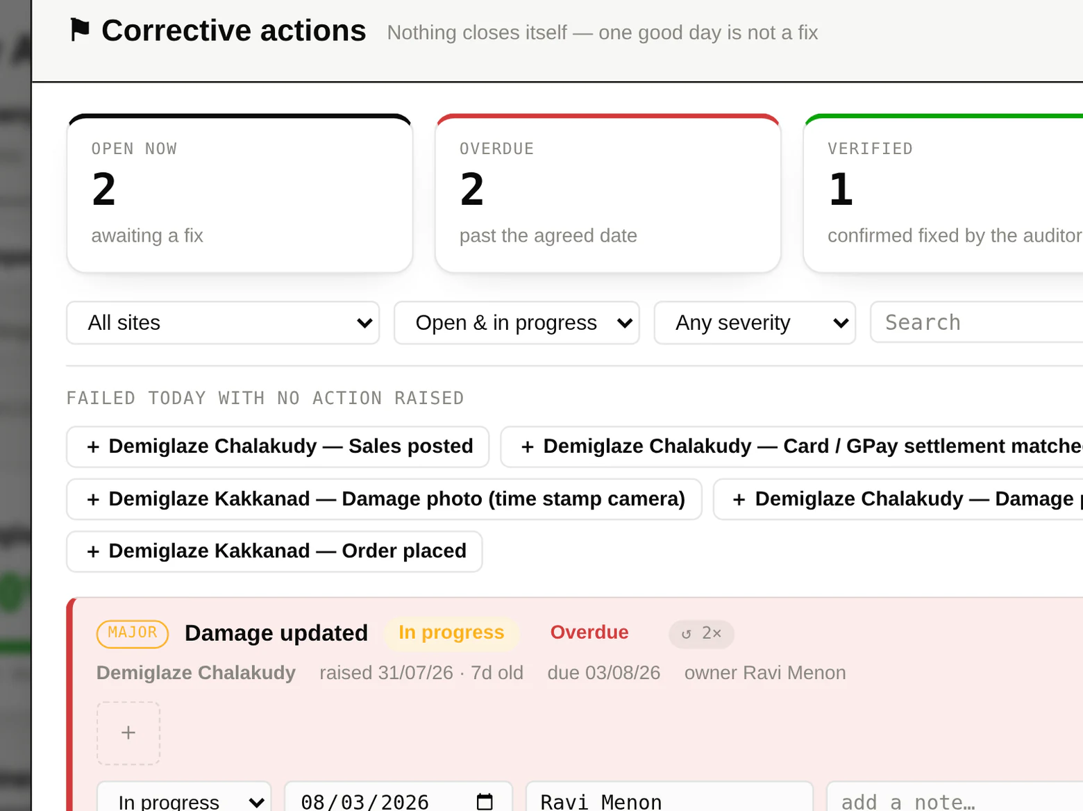 The corrective action register with owners, due dates and escalation